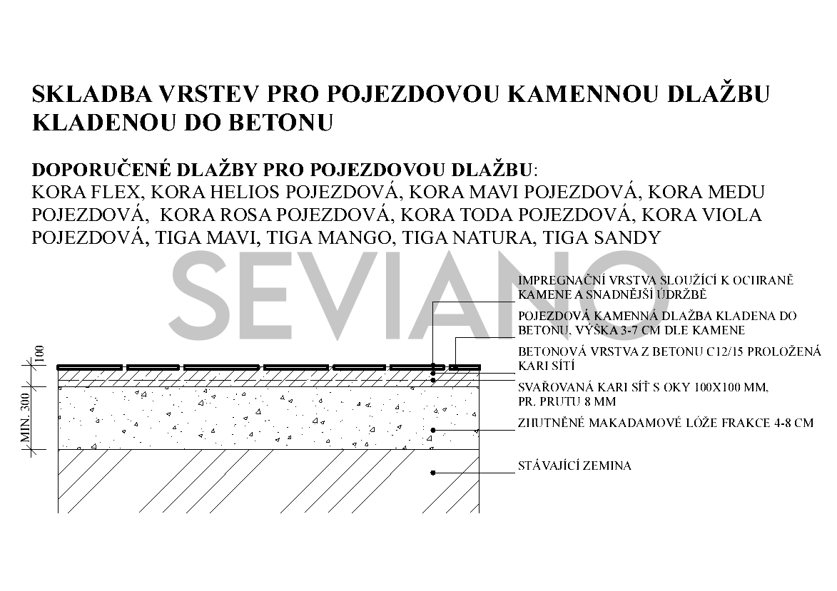 SKLADBA VRSTEV PRO POJEZDOVOU DLAŽBU KLADENOU DO BETONU_1